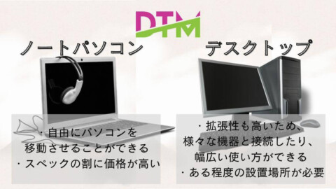 【DTM】ノートパソコンかデスクトップか