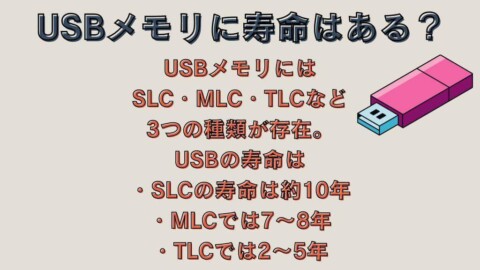 USBメモリの寿命は？