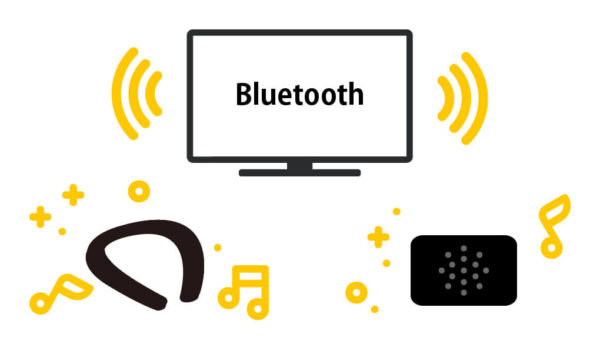 テレビ用Bluetoothスピーカー