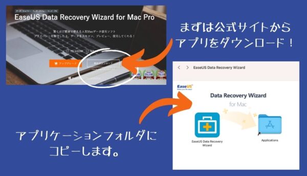 EaseUS Data Recovery Wizard for Mac Proの使い方0