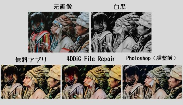 4DDiG File Repairの「写真のカラー化」比較