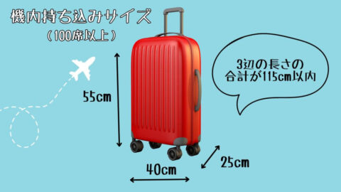 フロントオープンスーツケースは機内持ち込み可能？