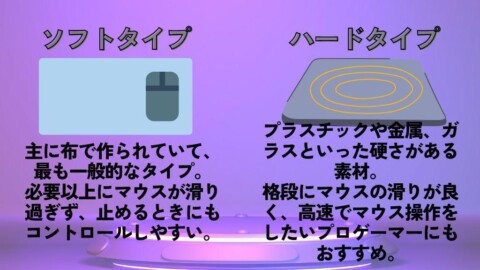 ゲーミングマウスパッドの種類やタイプで選ぶ